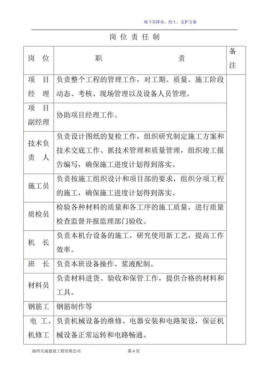 基坑、降水、土方专项施工方案_第5页