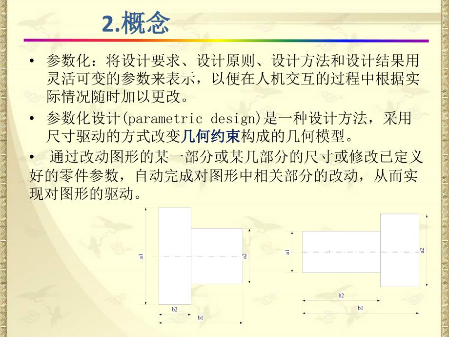 曲面参数化设计综述_第4页