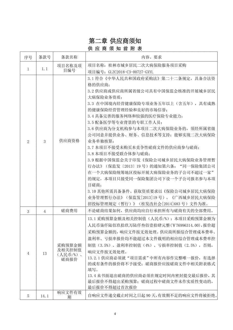 桂林市城乡居民二次大病保险服务项目采购竞争性磋商文件_第5页