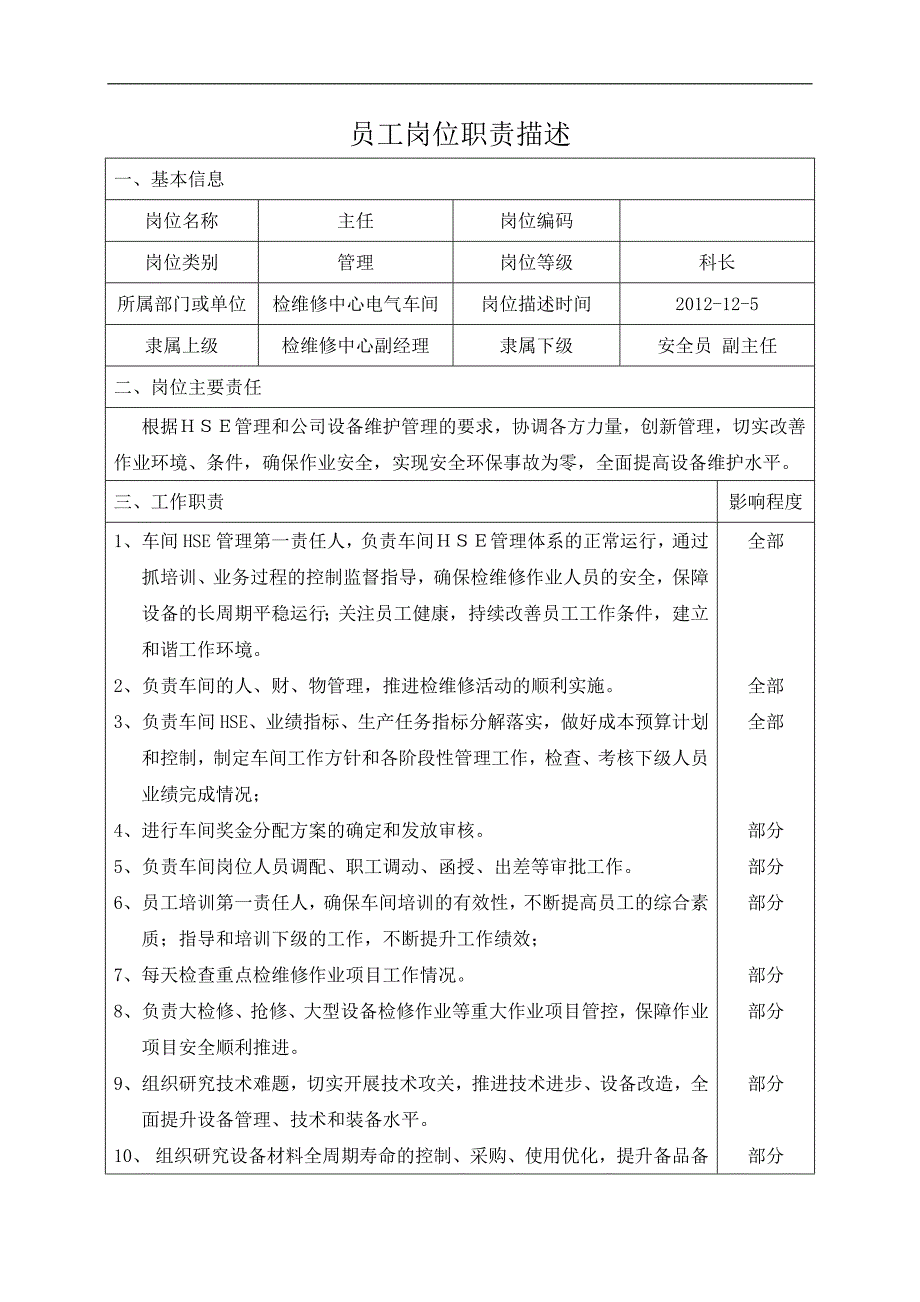 炼化企业电气车间岗位职责描述._第2页