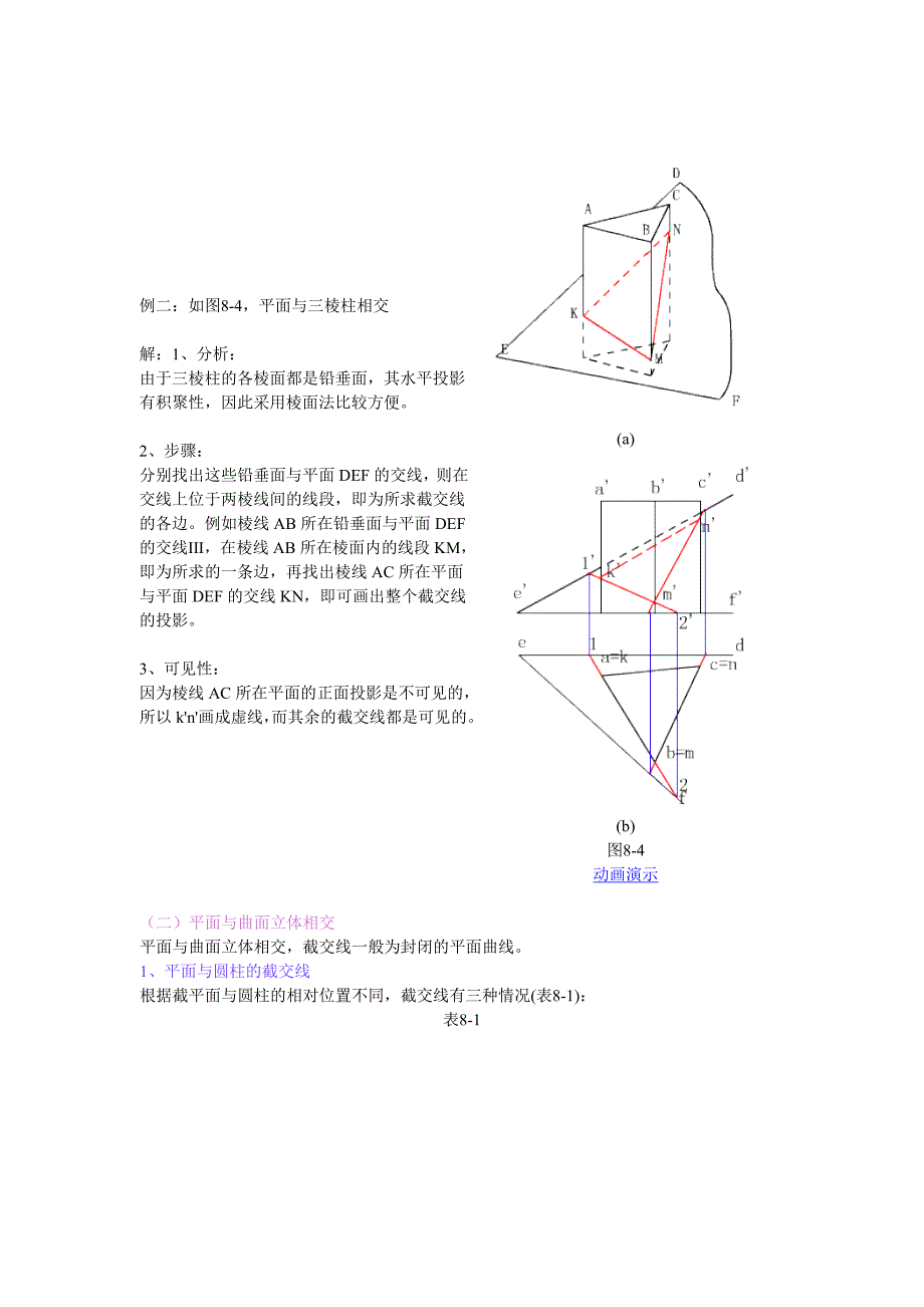 画法几何讲义._第3页