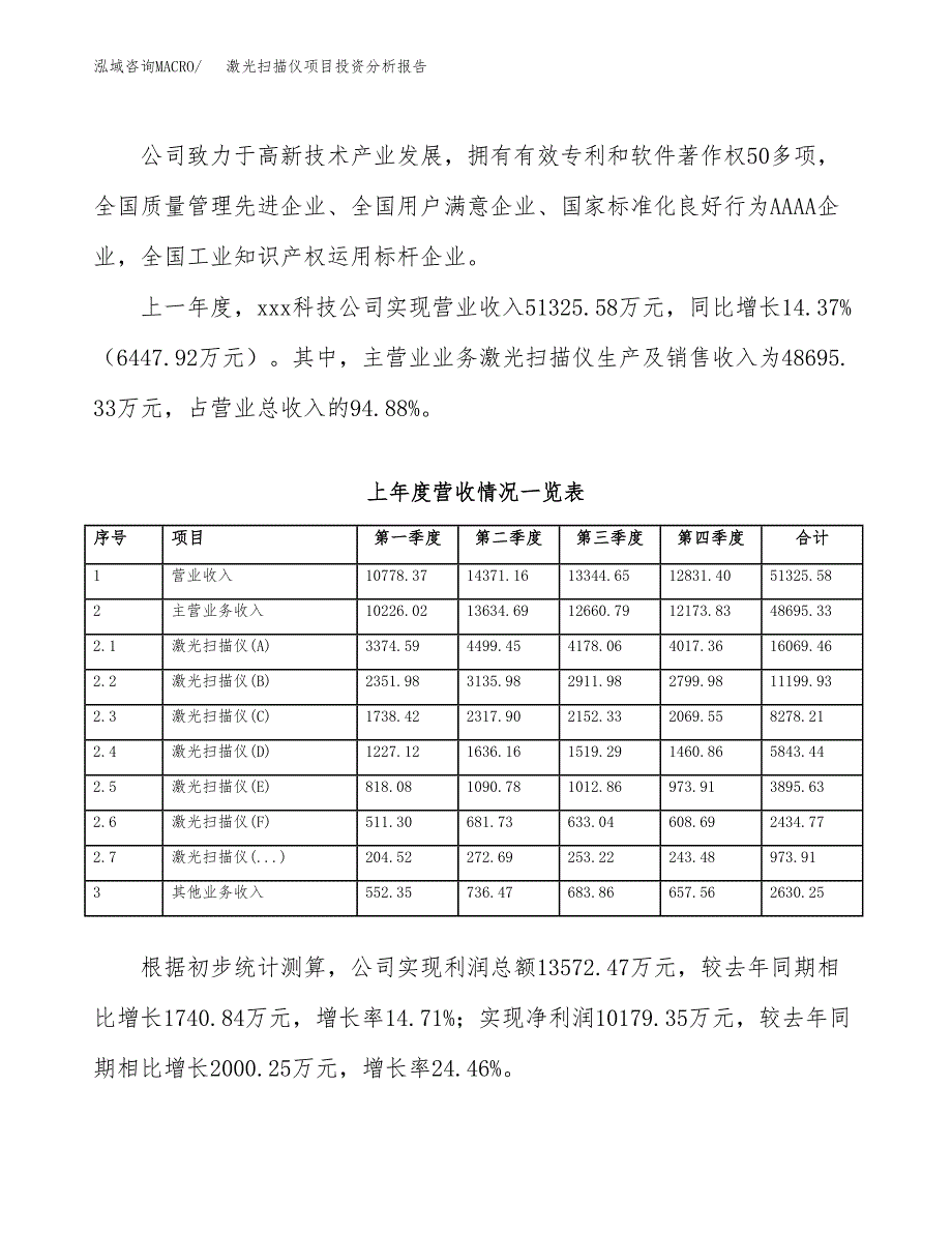 激光扫描仪项目投资分析报告（总投资24000万元）（87亩）_第3页