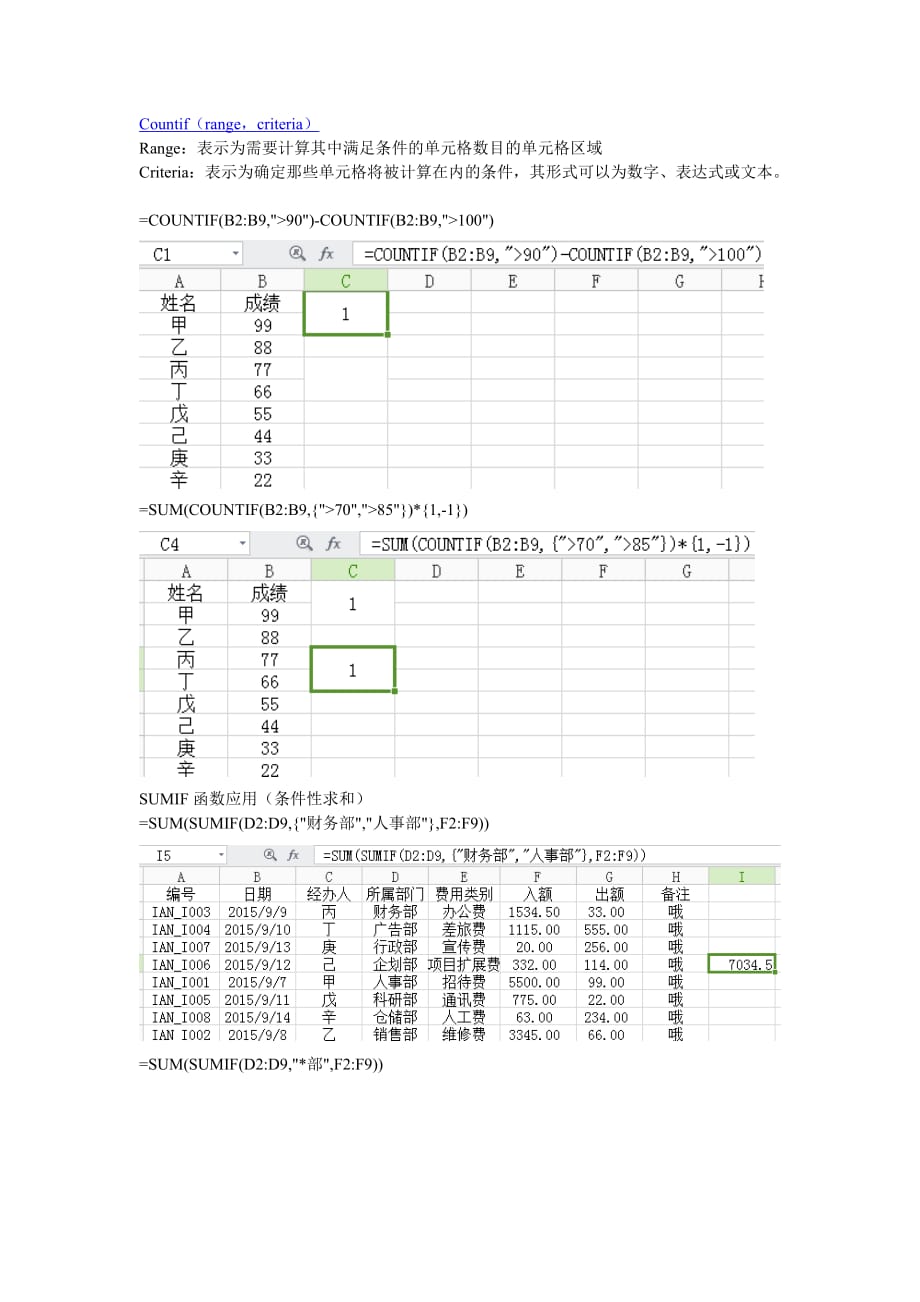 公司日常费用表格设计excel公式_第4页