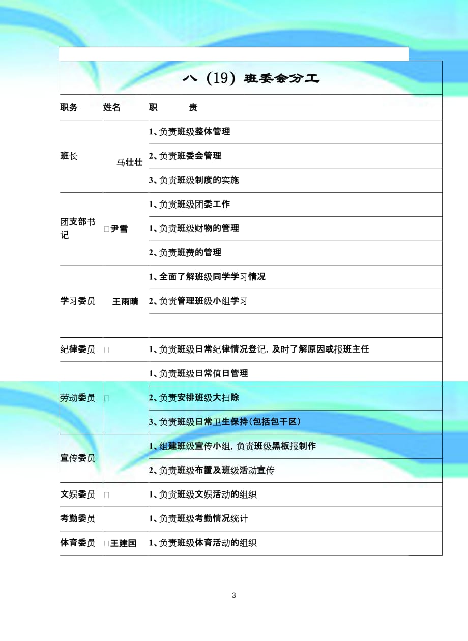 八()班管理制度详表_第3页