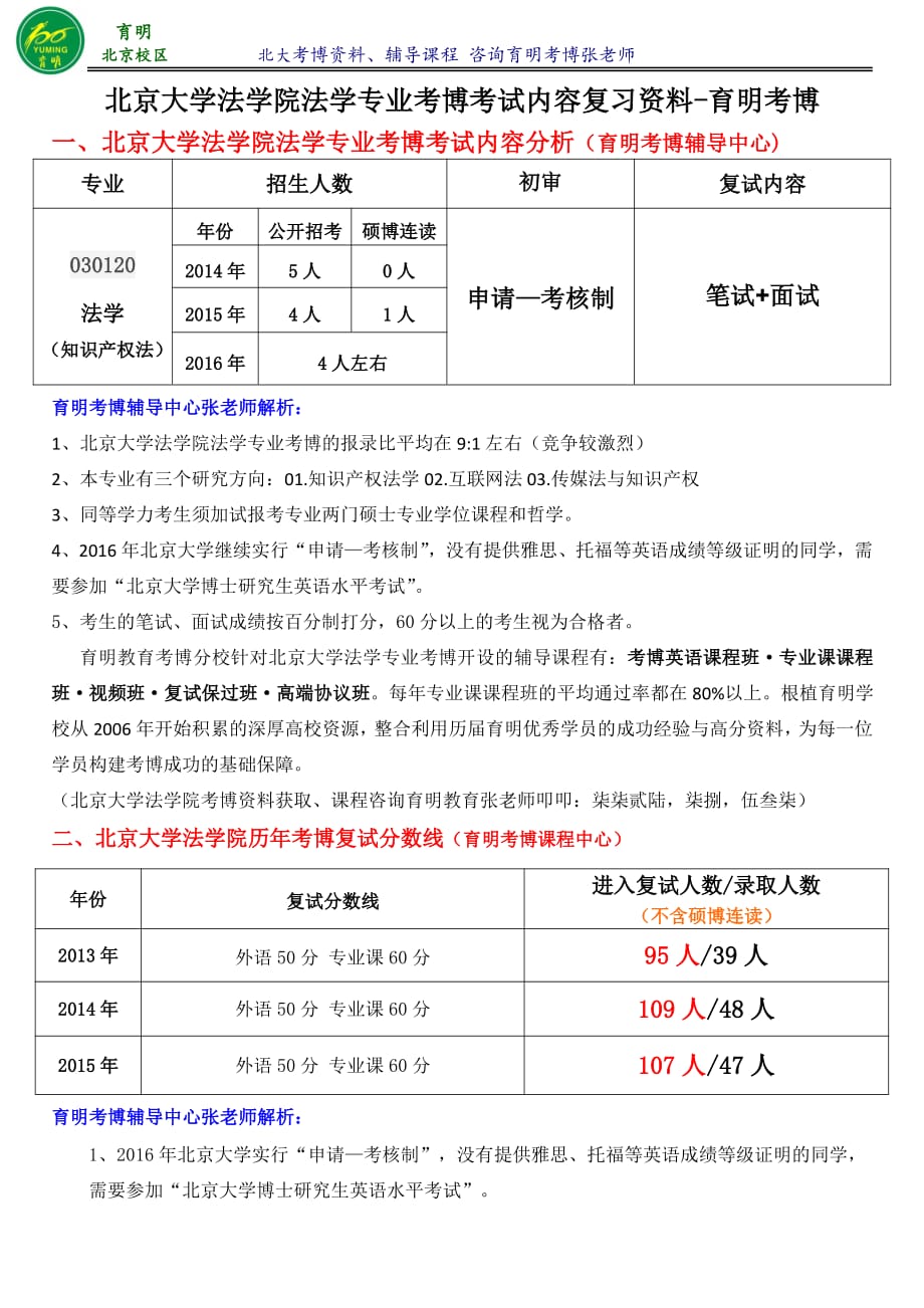 北京大学法学院法学(知识产权法)专业考博真题考试内容复习资料参考书-育明考博_第1页