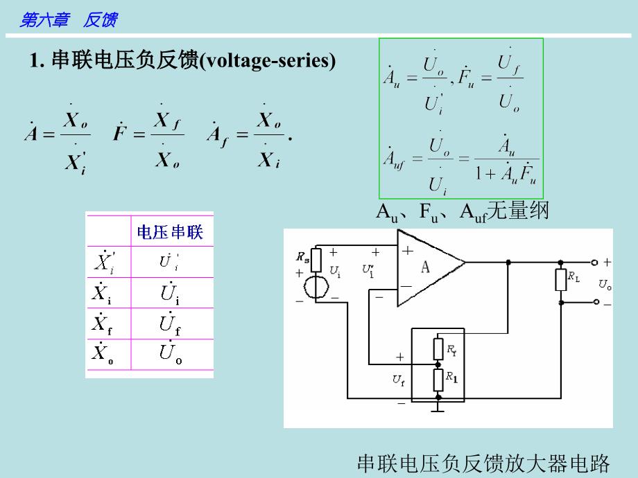 模拟电子电路 负反馈3汇编_第3页