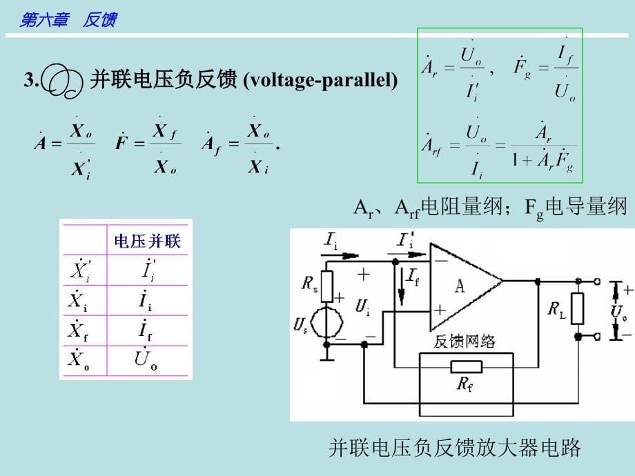 模拟电子电路 负反馈3汇编_第5页