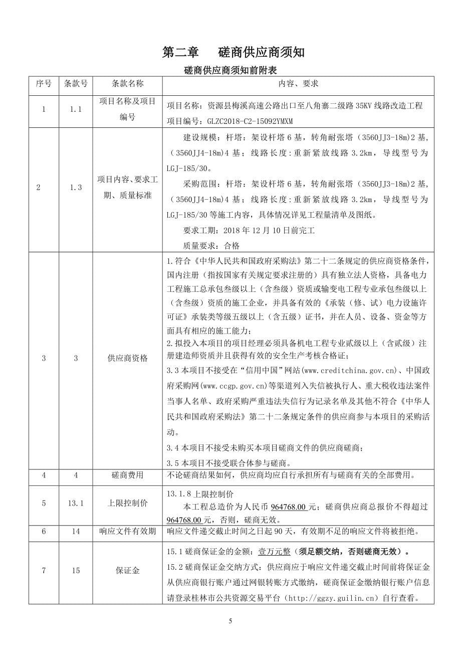 资源县梅溪高速公路出口至八角寨二级路35KV线路改造工程竞争性磋商文件_第5页