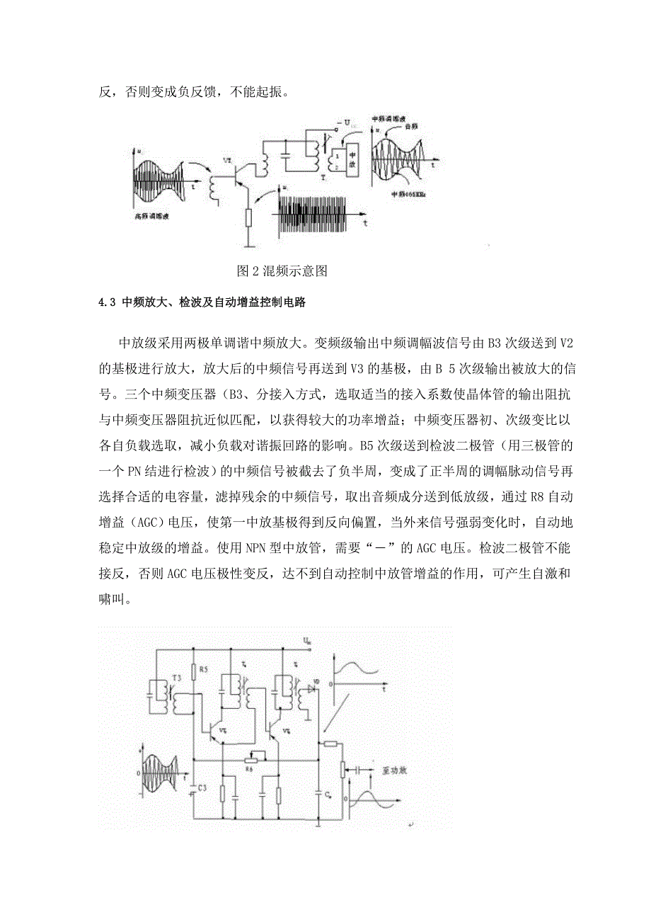 超外插式收音机(高频课程设计)综述_第4页