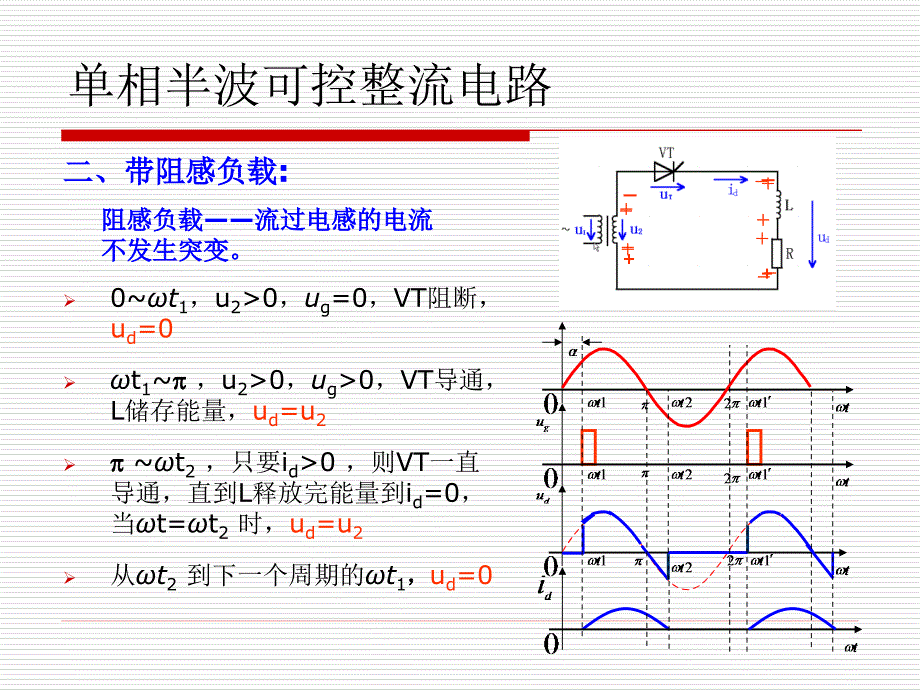 电力电子技术第九节讲述_第4页