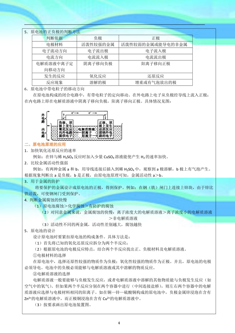 重点高中化学必修2——化学能与电能_第4页