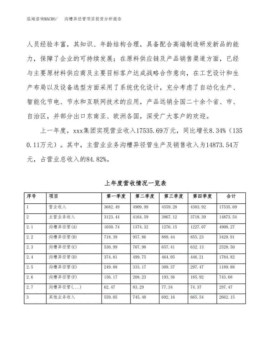 沟槽异径管项目投资分析报告（总投资9000万元）（32亩）_第3页