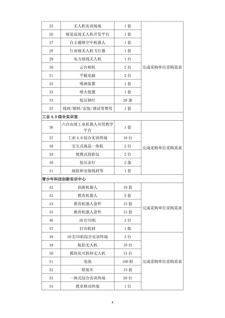 电子信息特色技能实训室设备采购招标文件_第5页