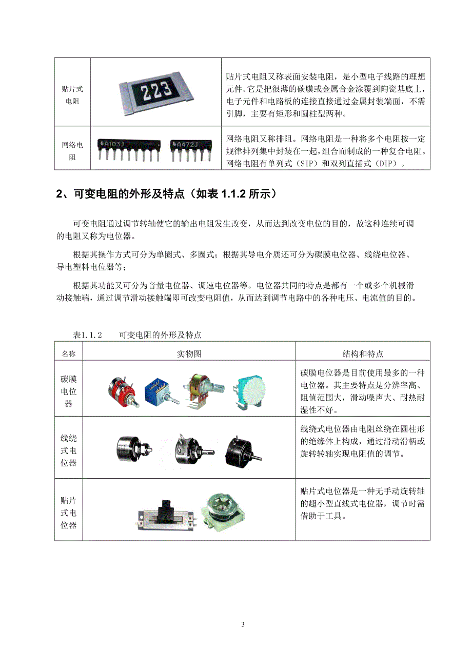 任务一 电阻器的识别与检测._第3页