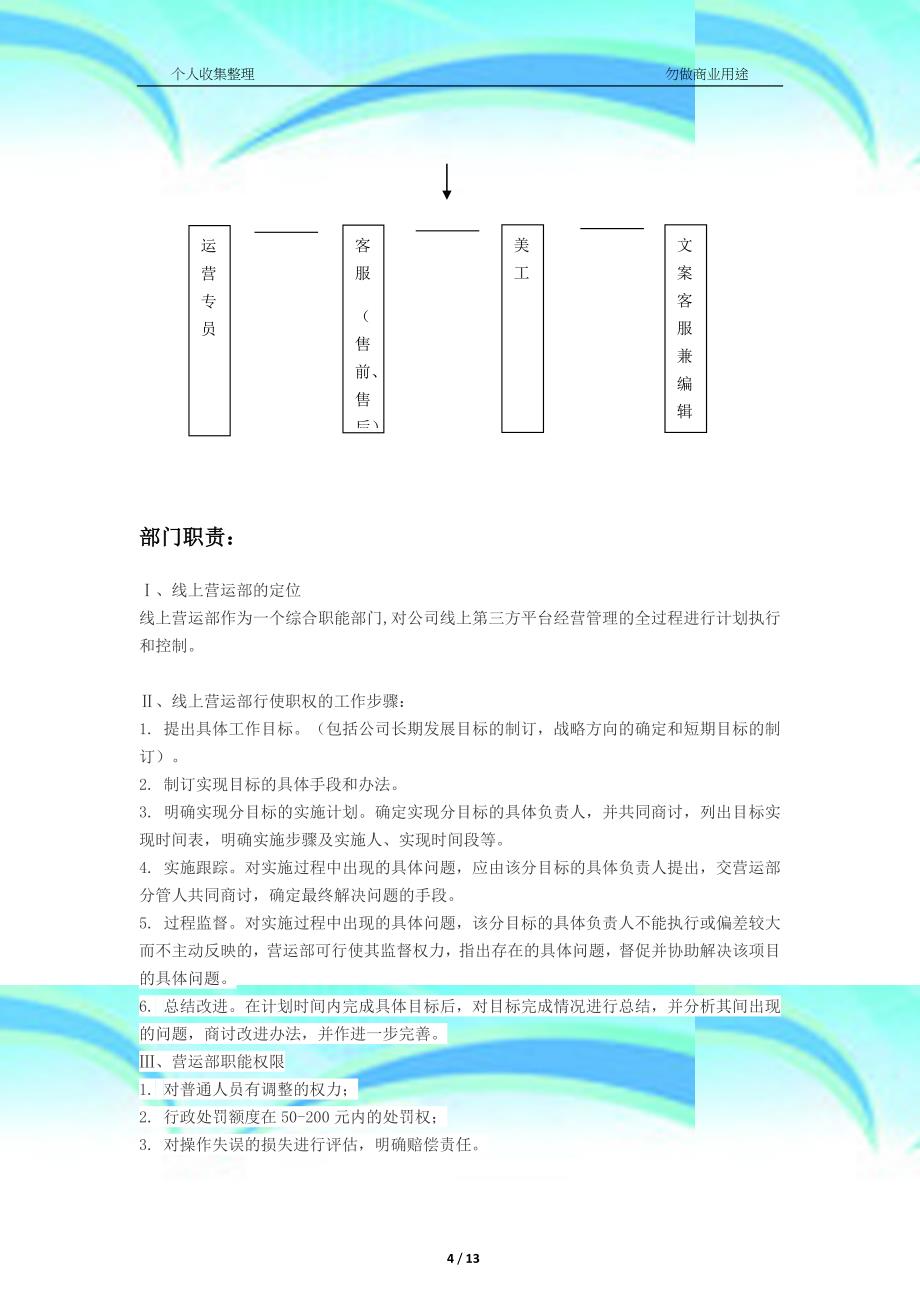 电商线上运营门制度[12页]_第4页