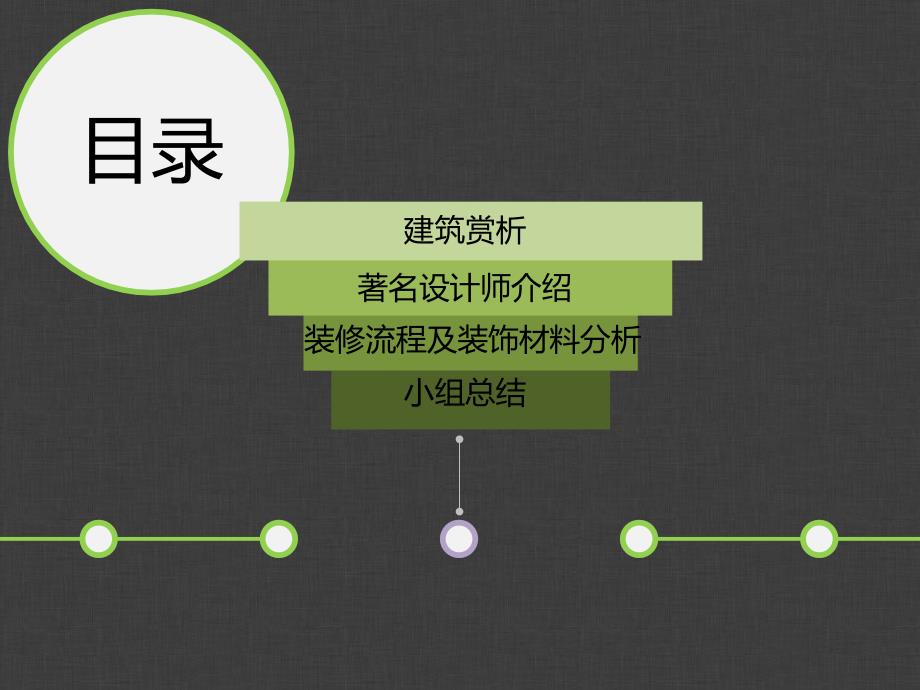 装饰材料考察汇报ppt解析_第2页