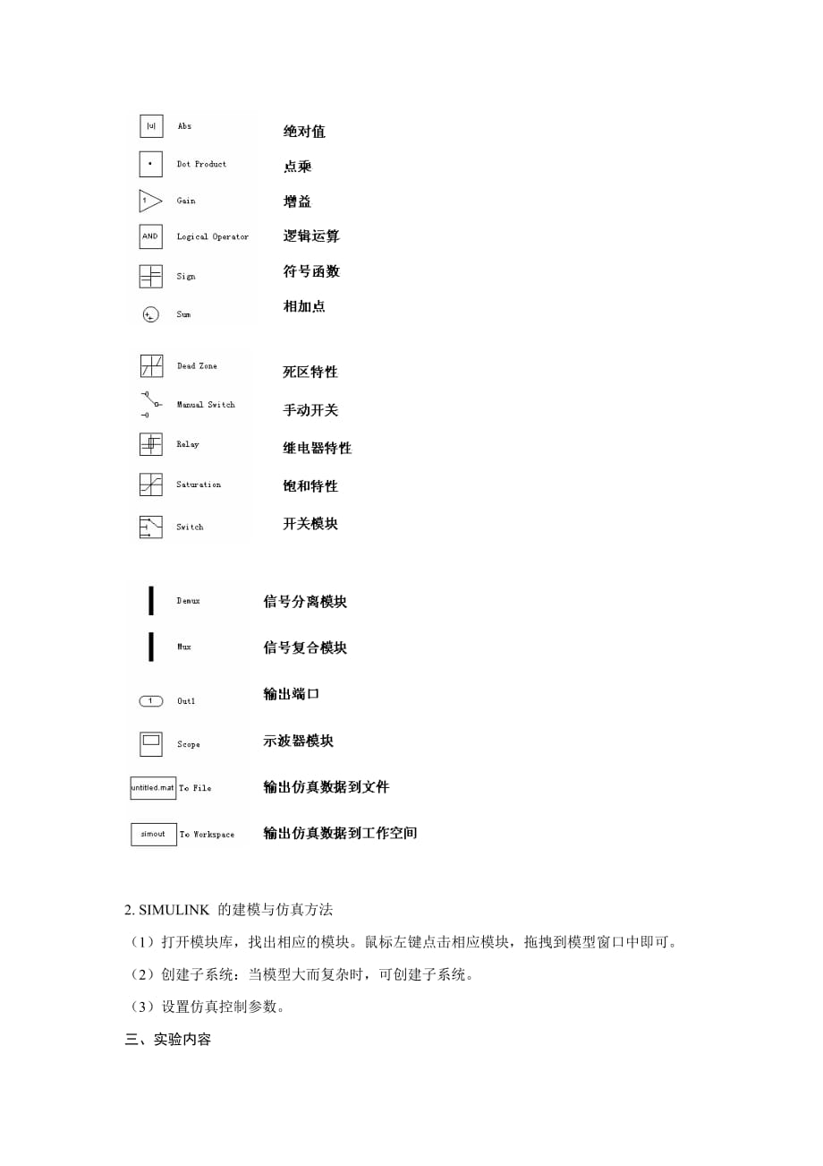 matlab实验四标准答案._第2页