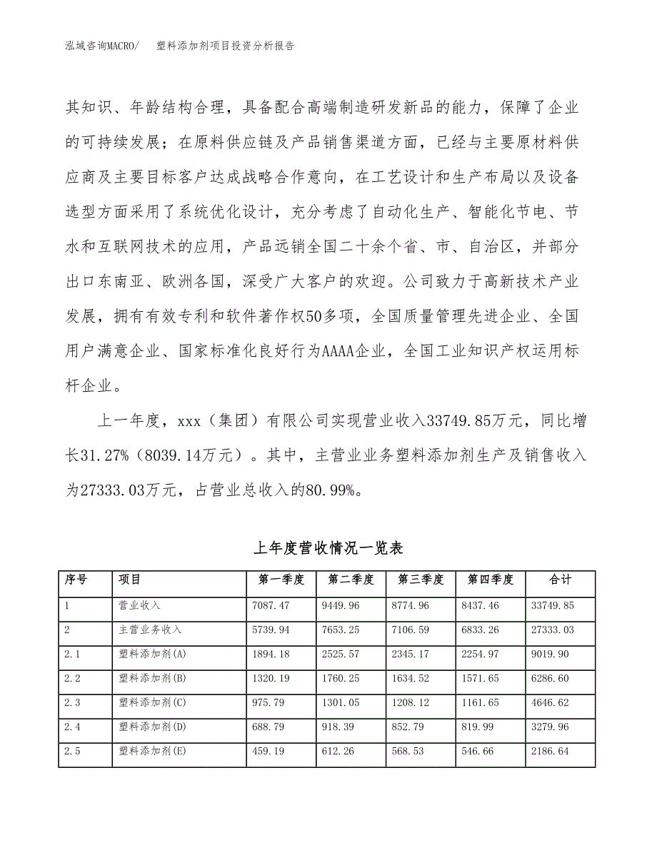 塑料添加剂项目投资分析报告（总投资19000万元）（72亩）_第3页