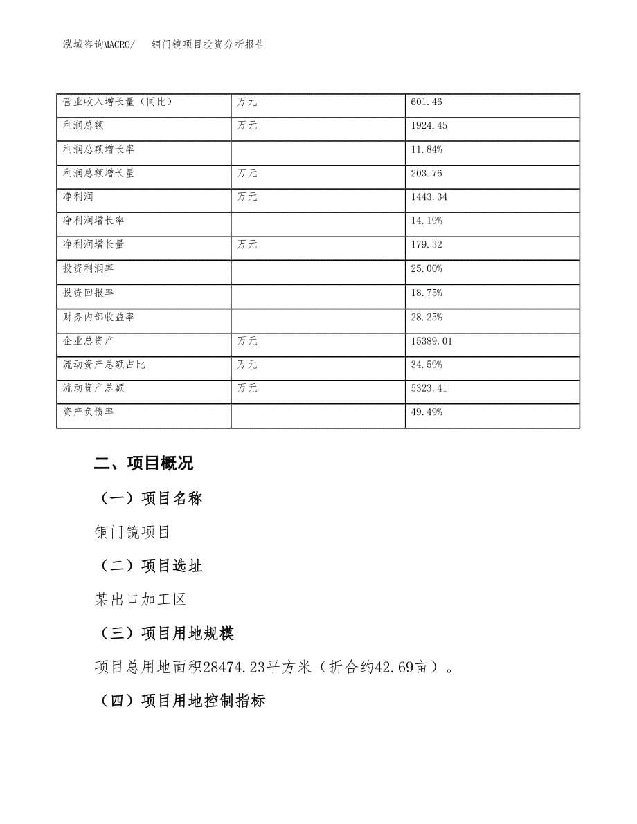 铜门镜项目投资分析报告（总投资9000万元）（43亩）_第5页