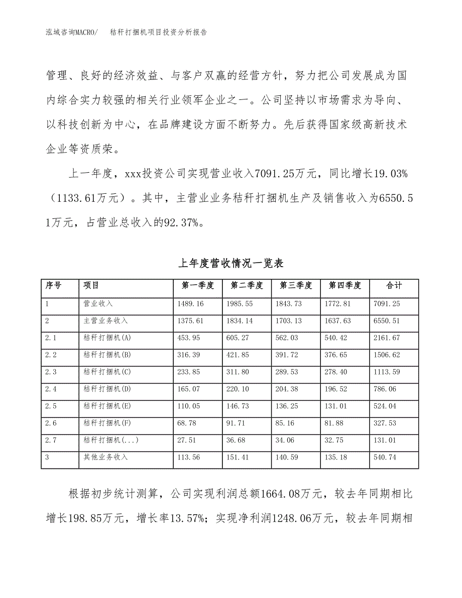 秸秆打捆机项目投资分析报告（总投资7000万元）（32亩）_第3页