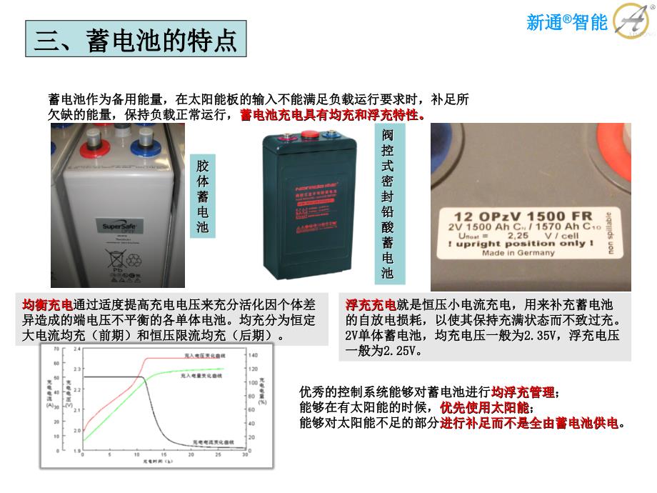 太阳能技术交流V0.3._第4页