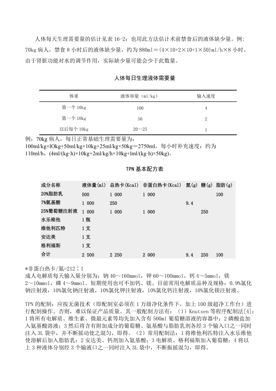 每日所需液体量_第1页