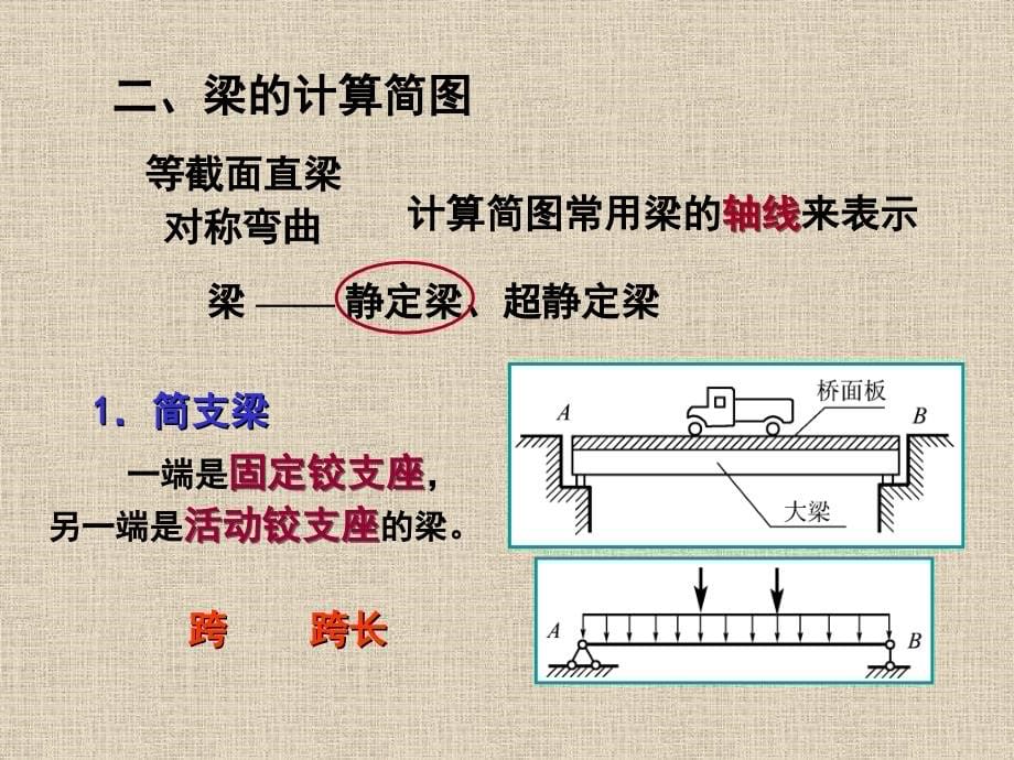 材料力学第四章 弯曲应力综述_第5页