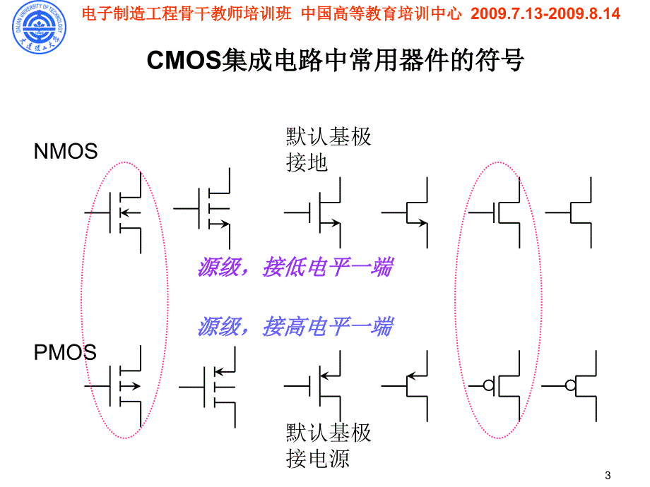 电子制造工程骨干教师培训班-集成电路设计-下综述_第3页