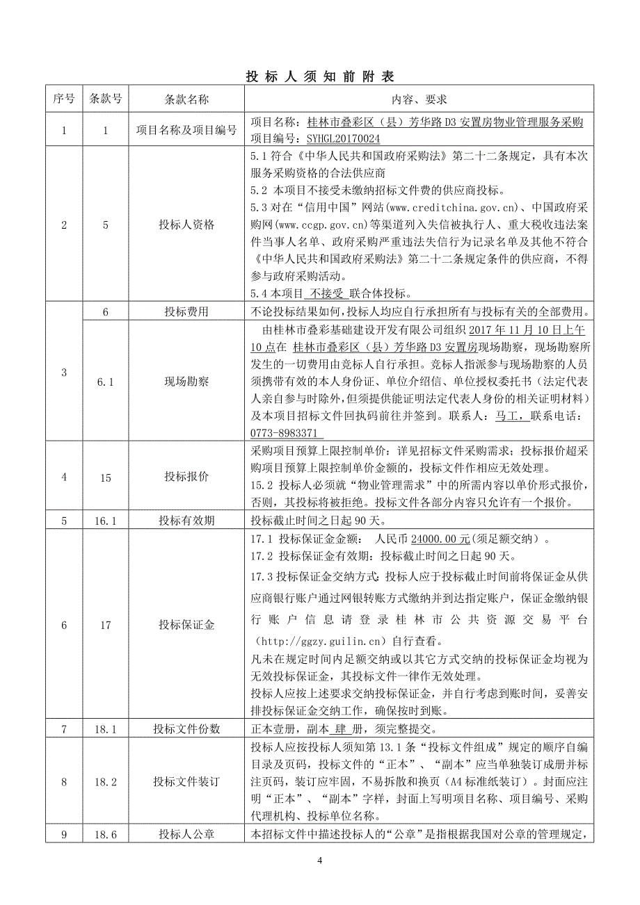 桂林市叠彩区（县）芳华路D3安置房物业管理服务采购招标文件_第5页