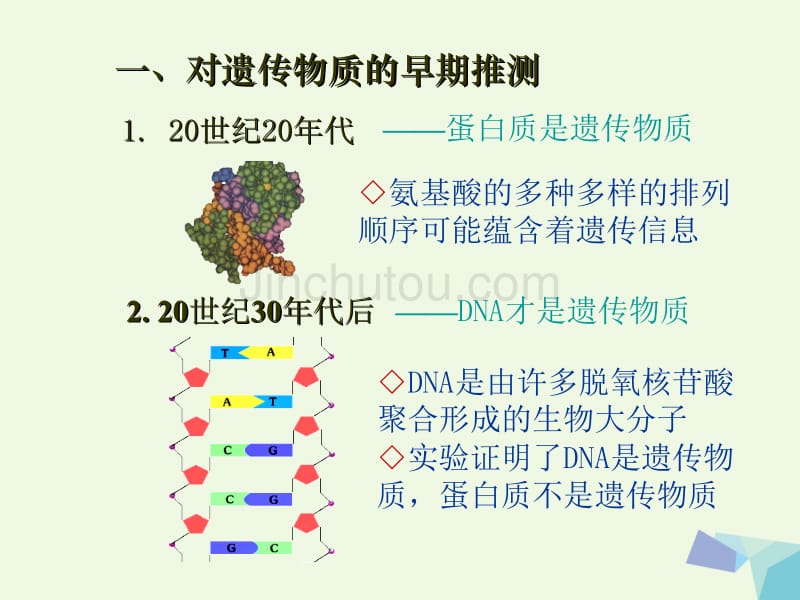 高中生物第三章基因的本质3.1DNA是主要遗传物质课件._第4页