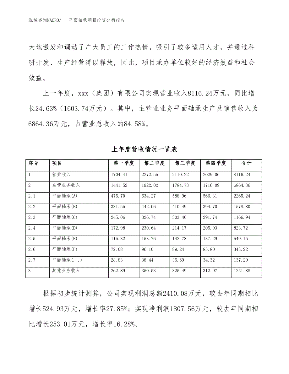 平面轴承项目投资分析报告（总投资9000万元）（45亩）_第3页