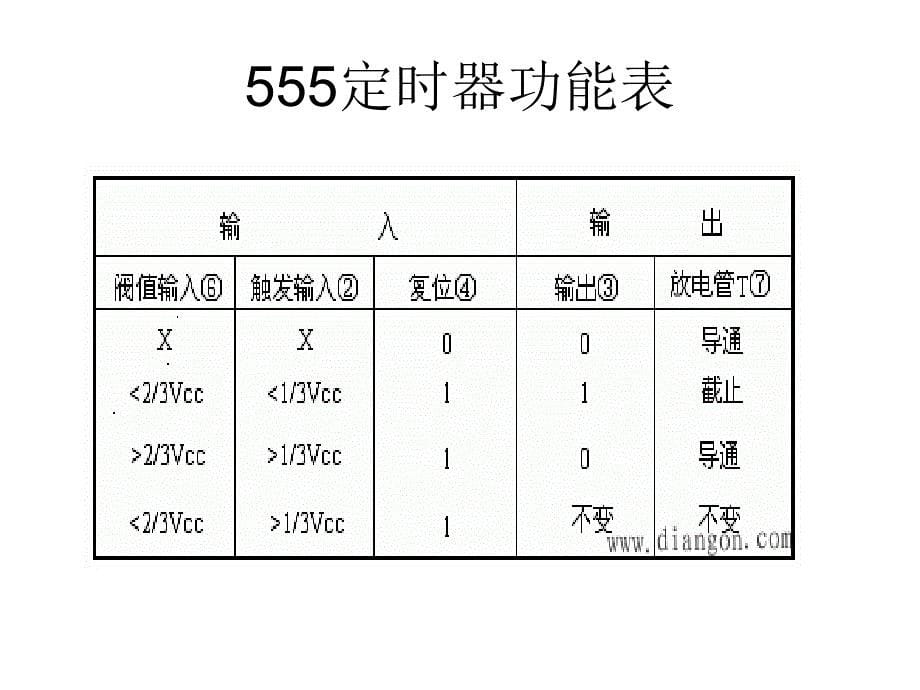 一、单稳态电路汇编_第5页