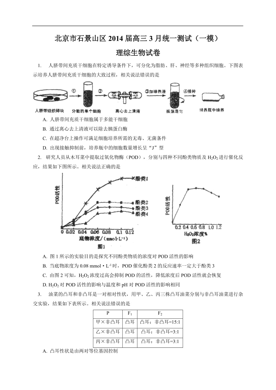 2014年石景山一模理综生物试题(含标准答案)_第1页