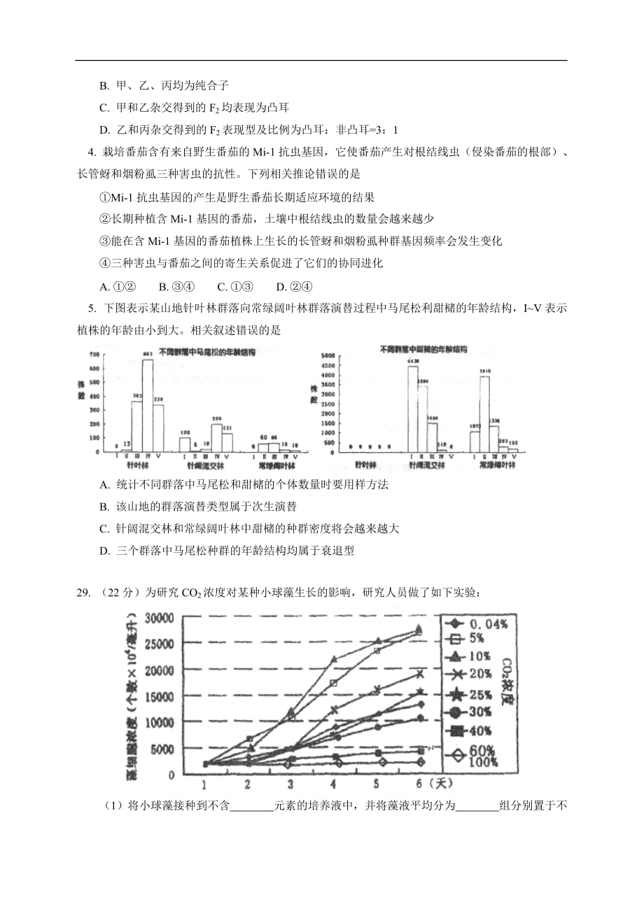 2014年石景山一模理综生物试题(含标准答案)_第2页