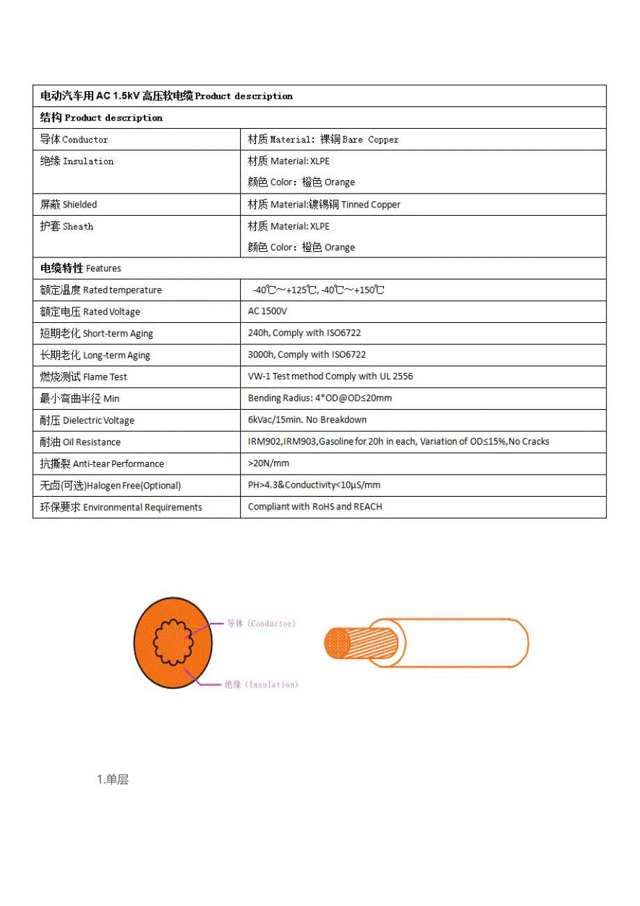 高压线知识._第2页