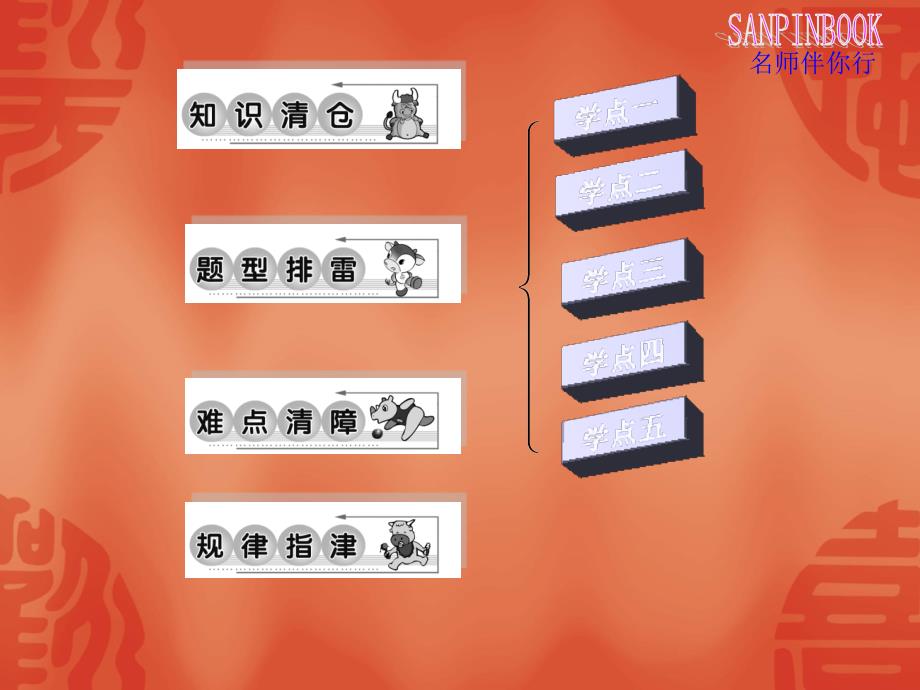 对数与对数运算-习题课课件讲解_第2页