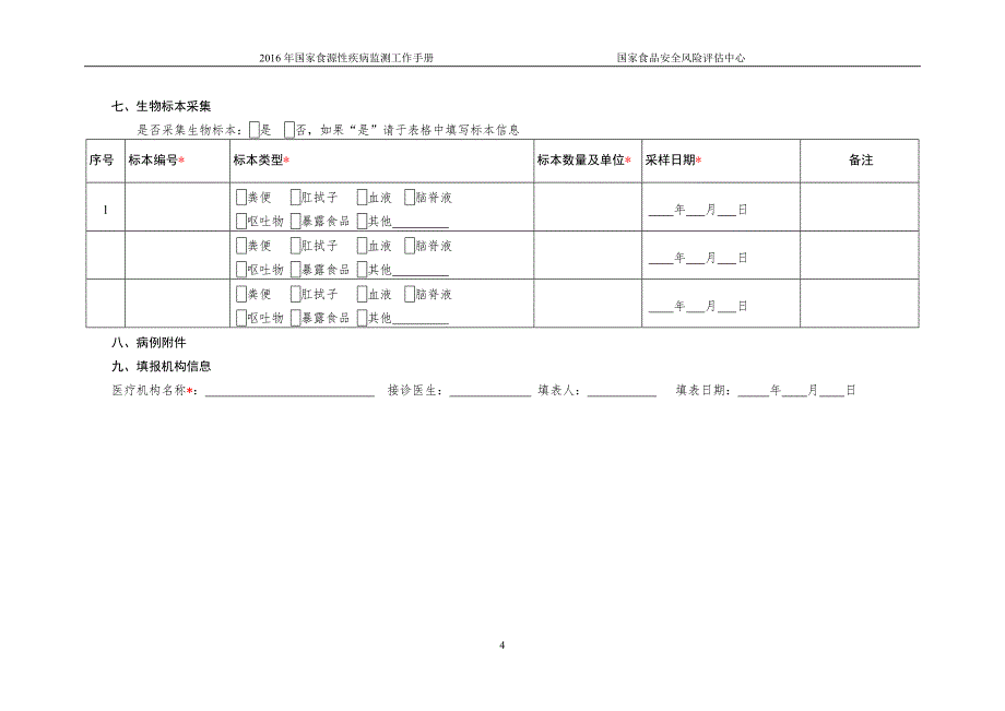 2016年食源性疾病监测工作手册-2016年0203-附表部分_第4页