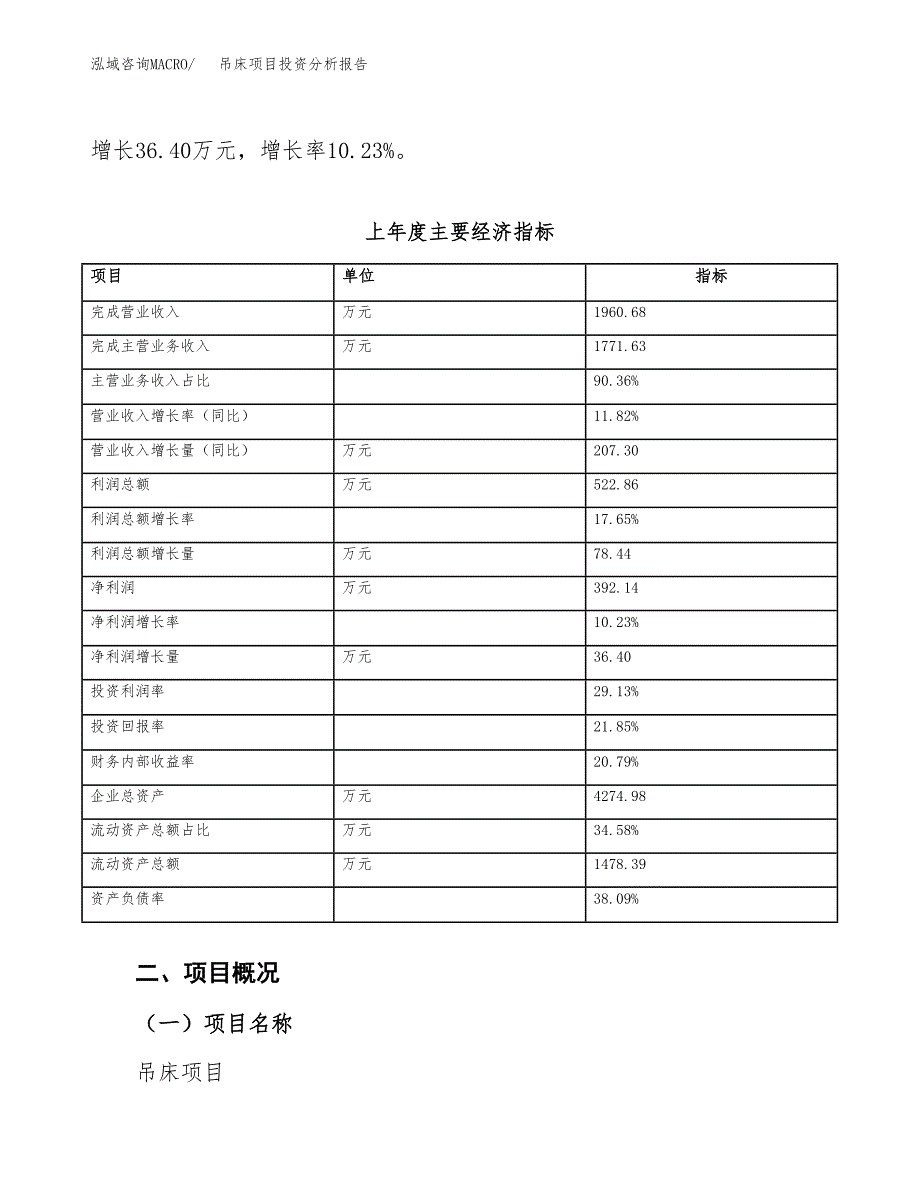 吊床项目投资分析报告（总投资3000万元）（11亩）_第4页