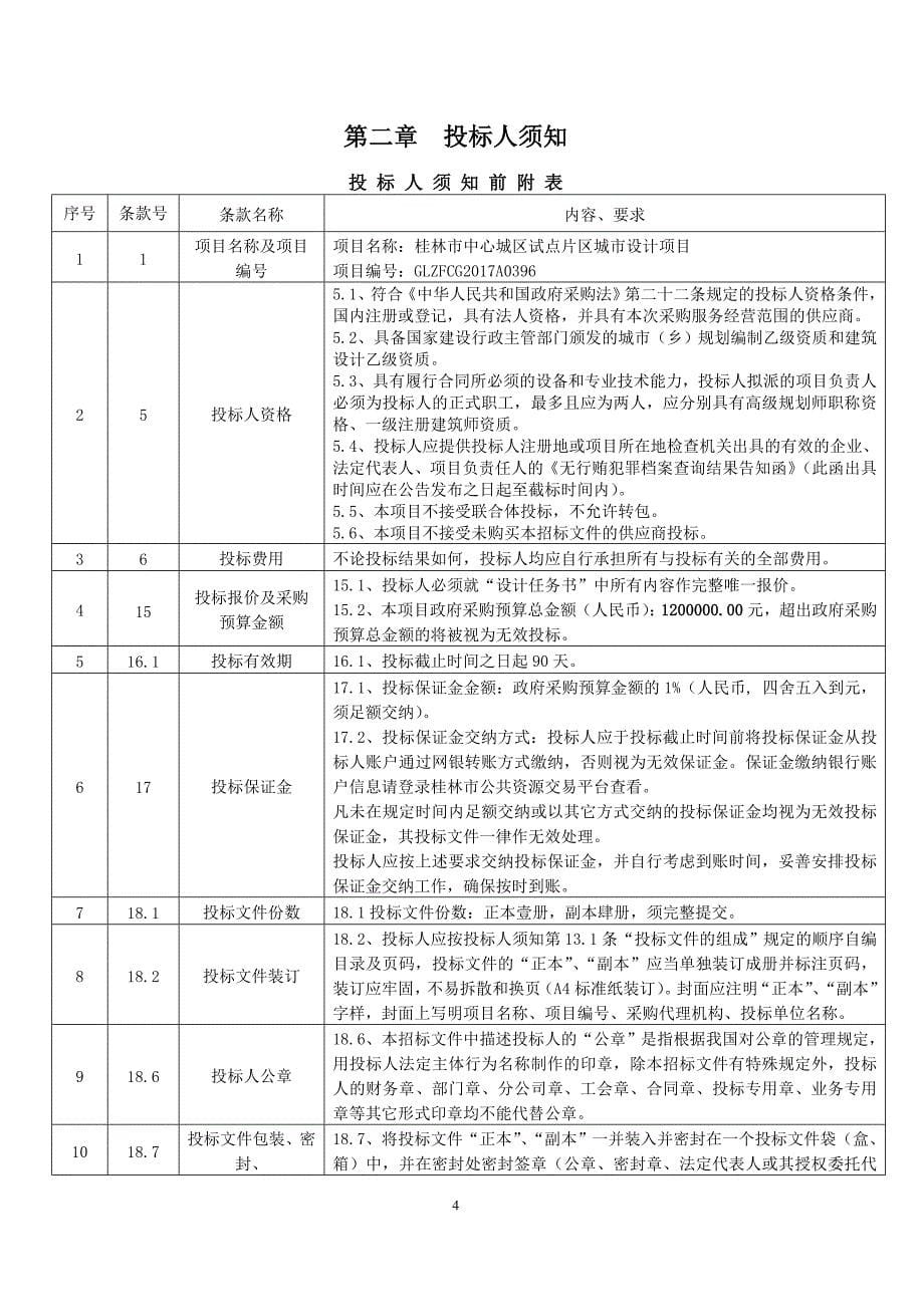 桂林市中心城区试点片区城市设计项目招标文件_第5页