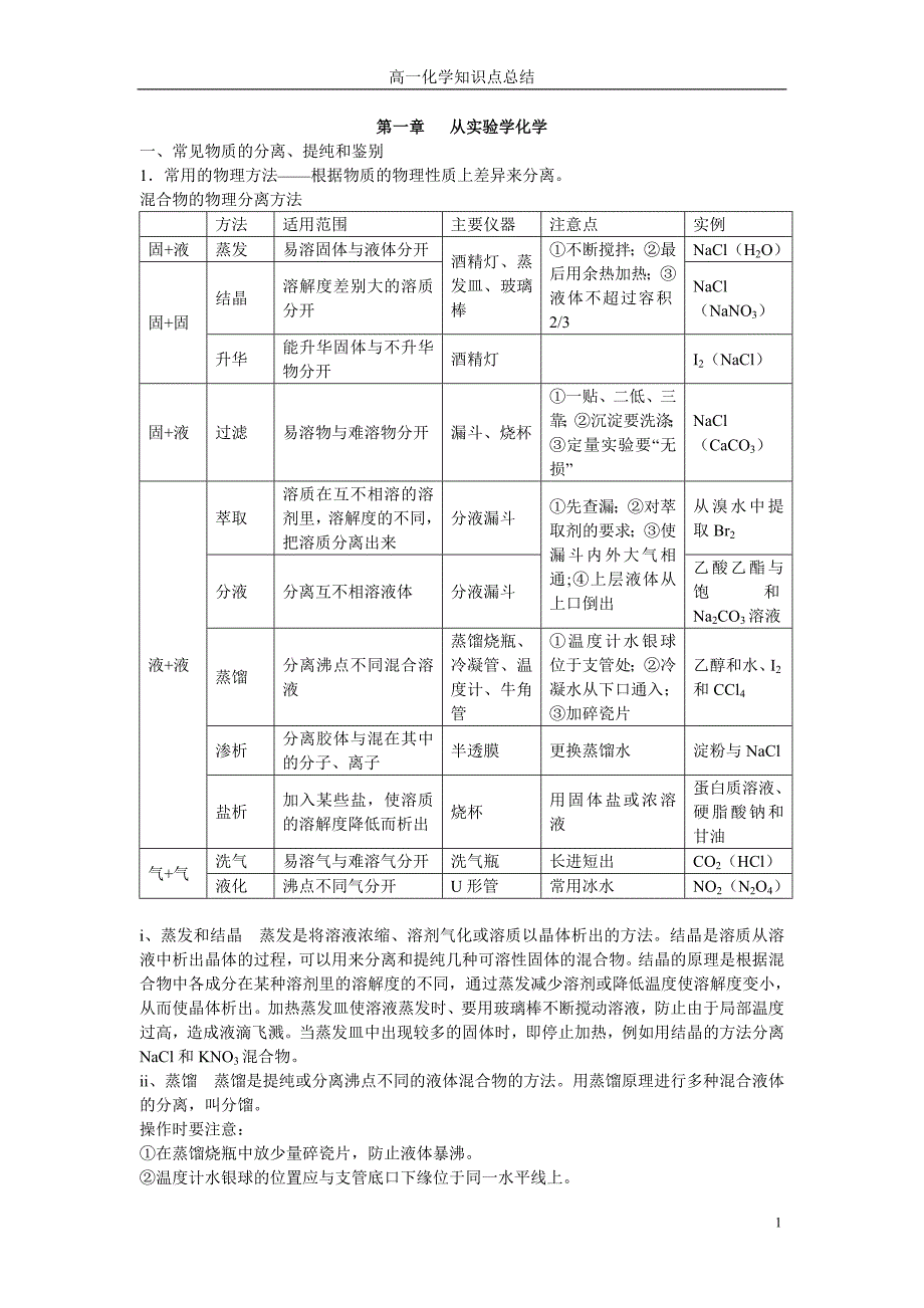 高一上化学知识点总结._第1页