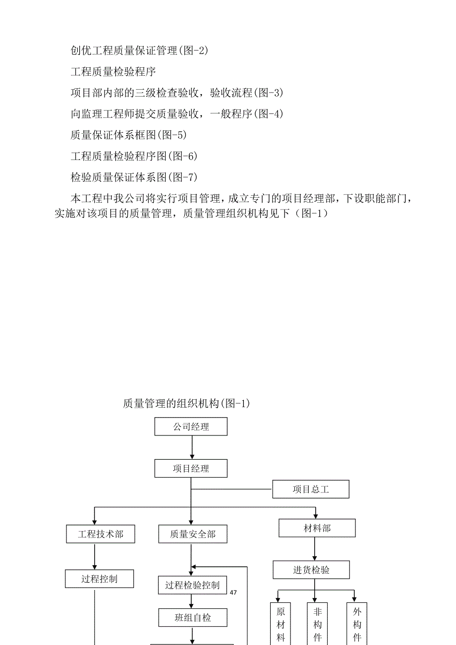 第六部分-质量安全管理及保证措施_第3页