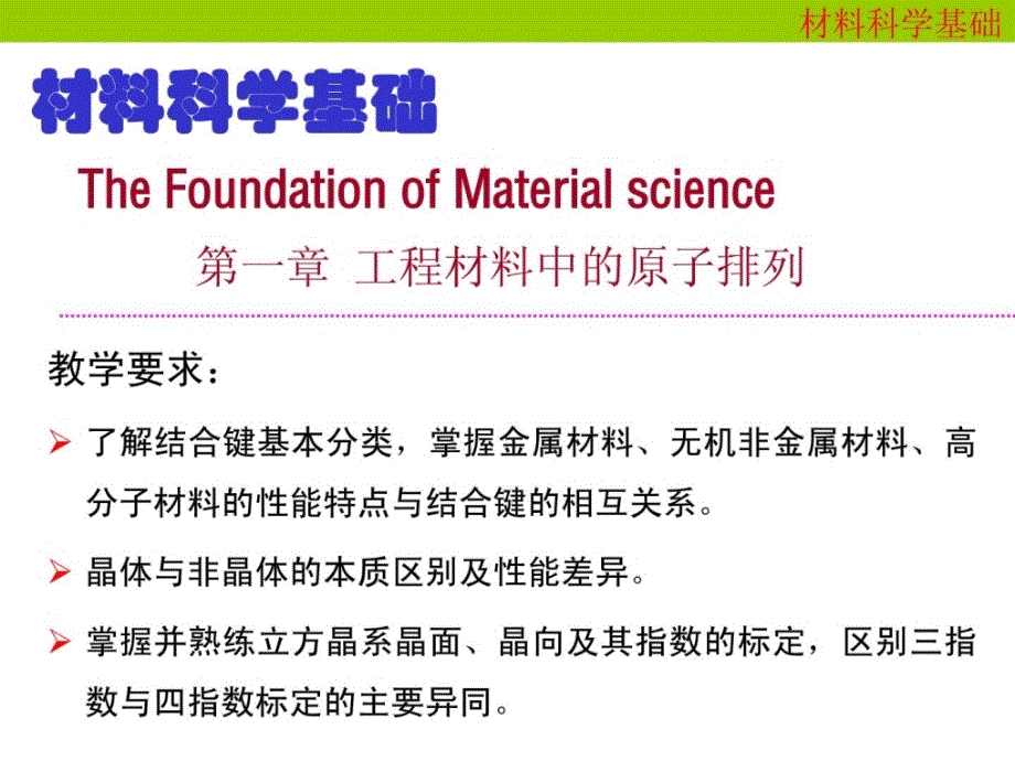 资料科学基础 教授教化请求_第1页