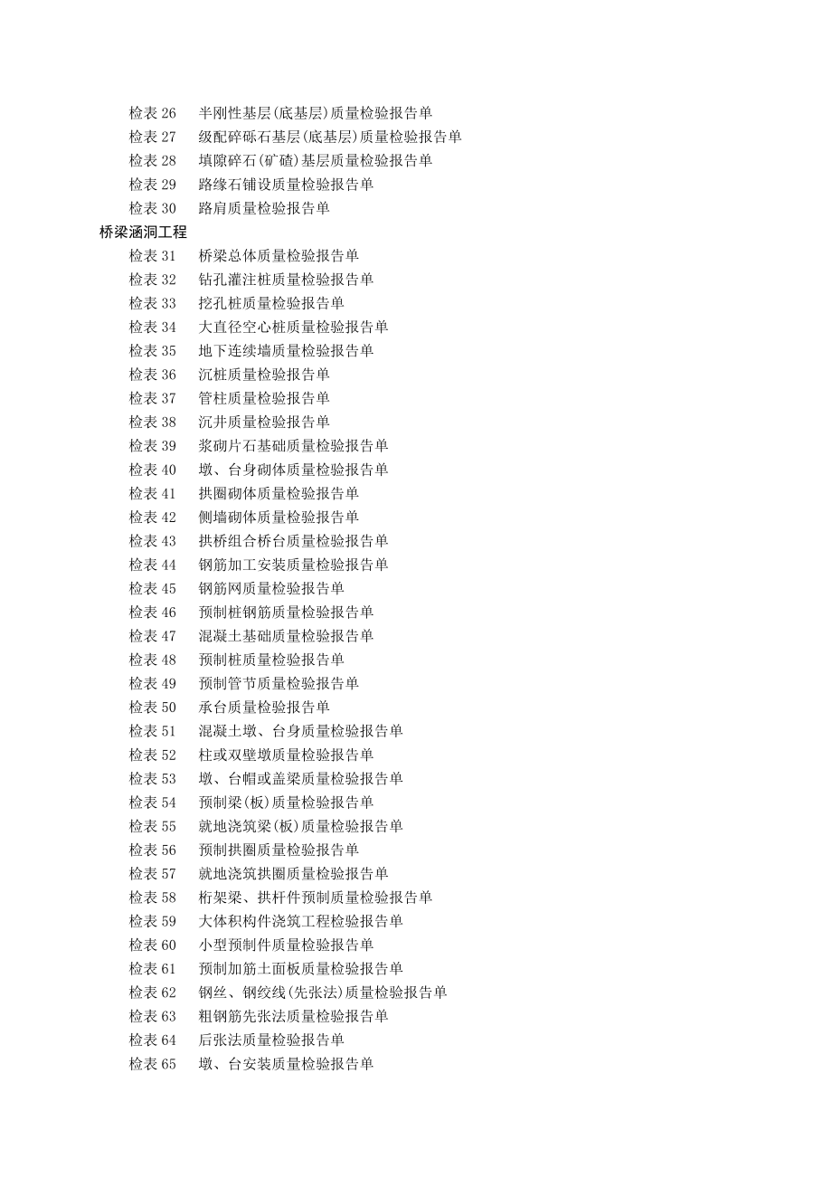 广东省公路工程施工表格(第二册)_第4页