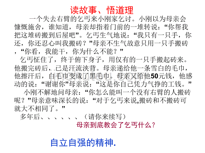 八年级思品第二课第一框自己的事情自己干课件(共47张PPT)综述_第3页