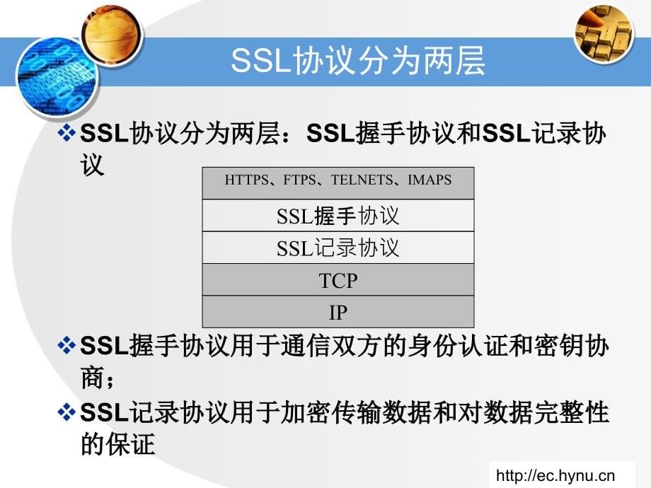 密码学及安全应用7._第5页