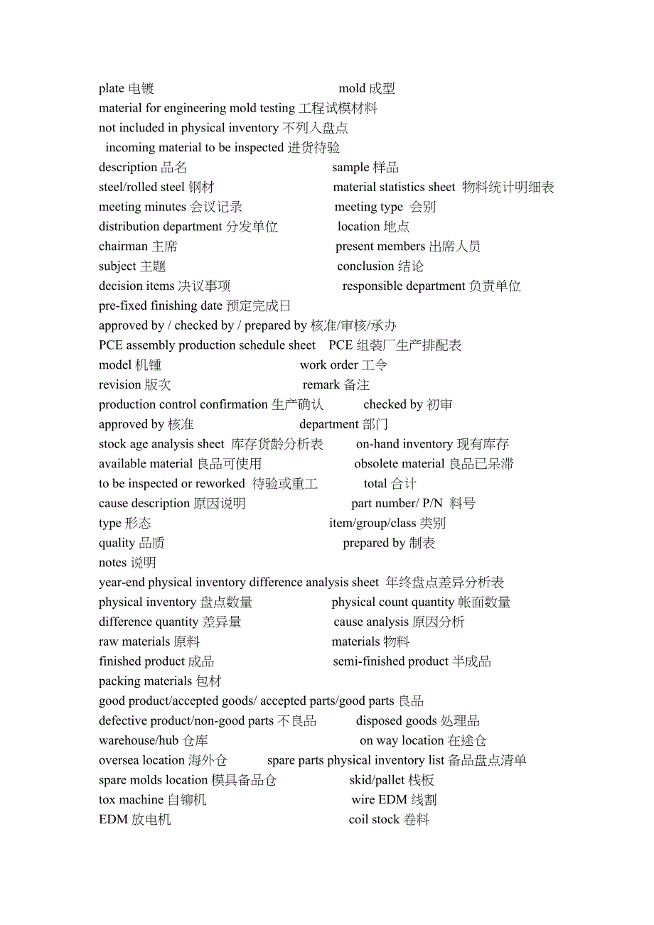 模具工程常用词汇英汉对照._第2页