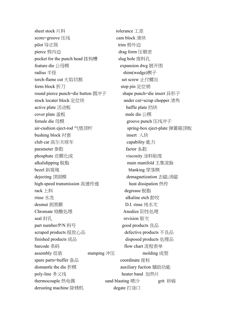 模具工程常用词汇英汉对照._第3页