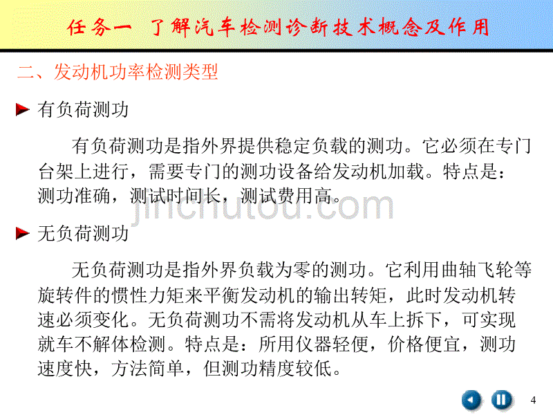 单元二发动机的检测与诊断._第4页