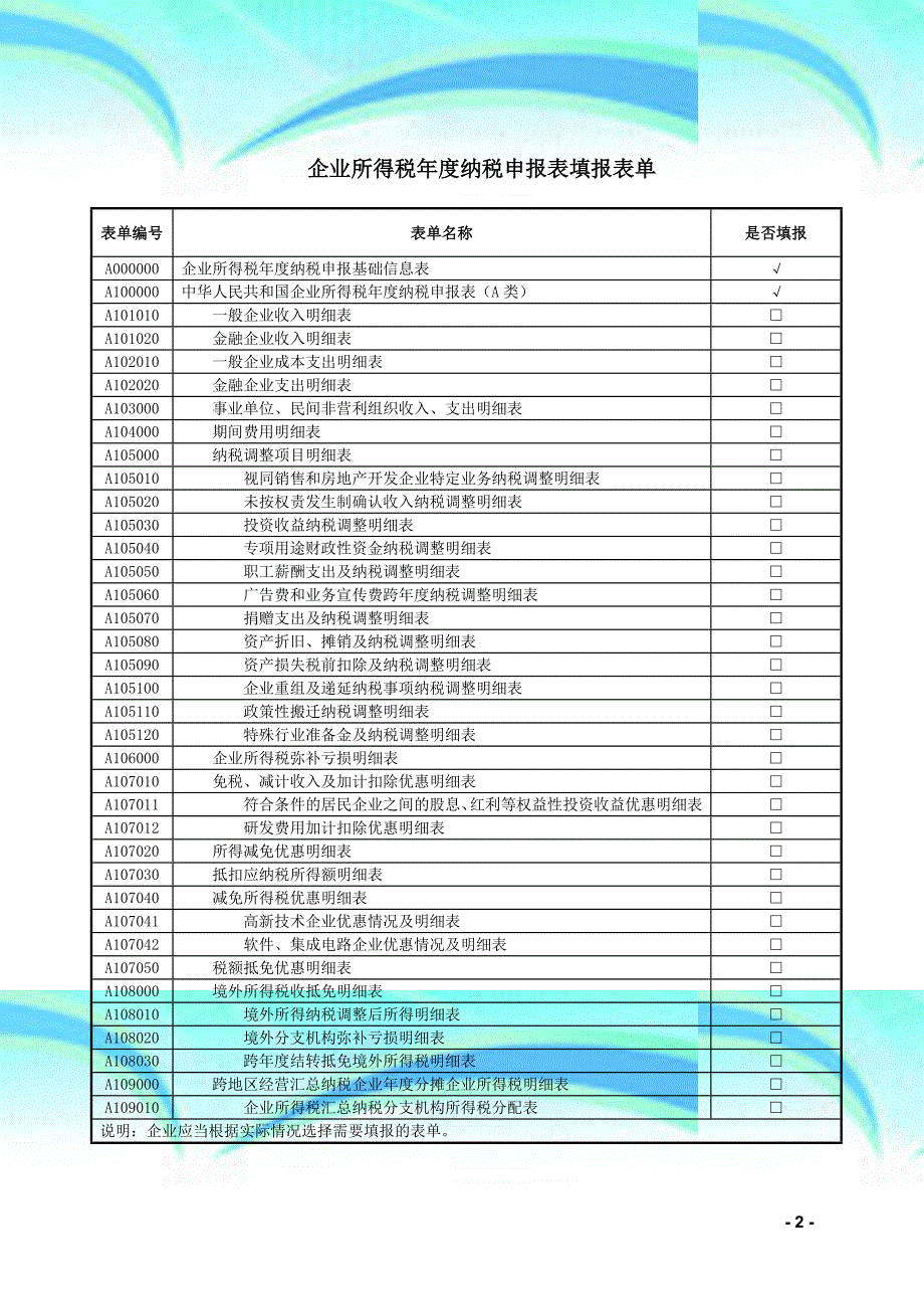 企业所得税年度纳税申报表(a类-年版)_第4页