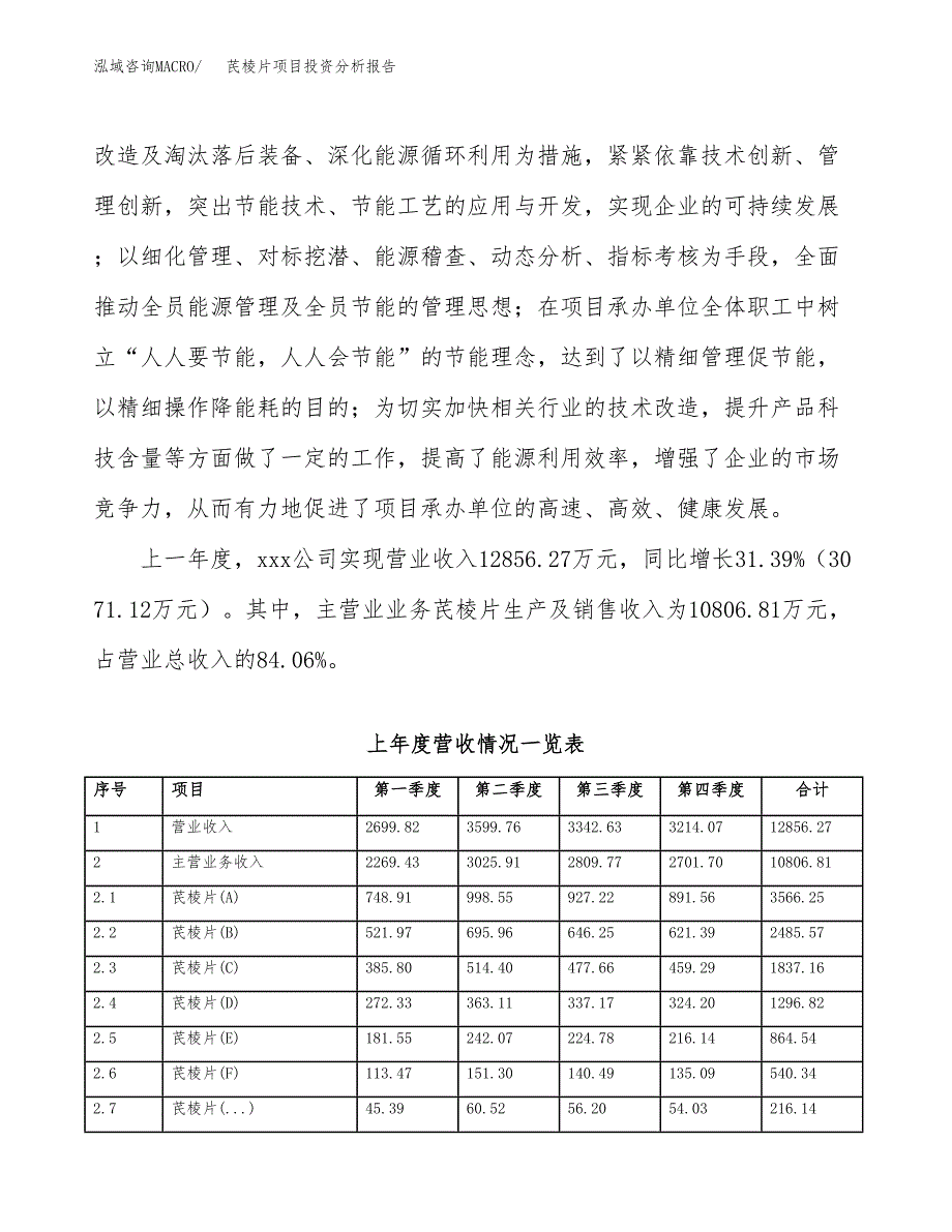 芪棱片项目投资分析报告（总投资11000万元）（47亩）_第3页